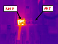Applications of thermal imaging electrical equipment