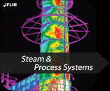 Steam and process systems applications for thermal imaging.