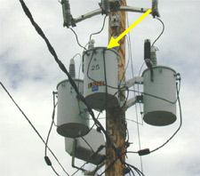 Utility Control electrical equipment